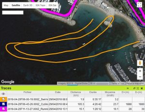 Triathlon Cannes trace natation