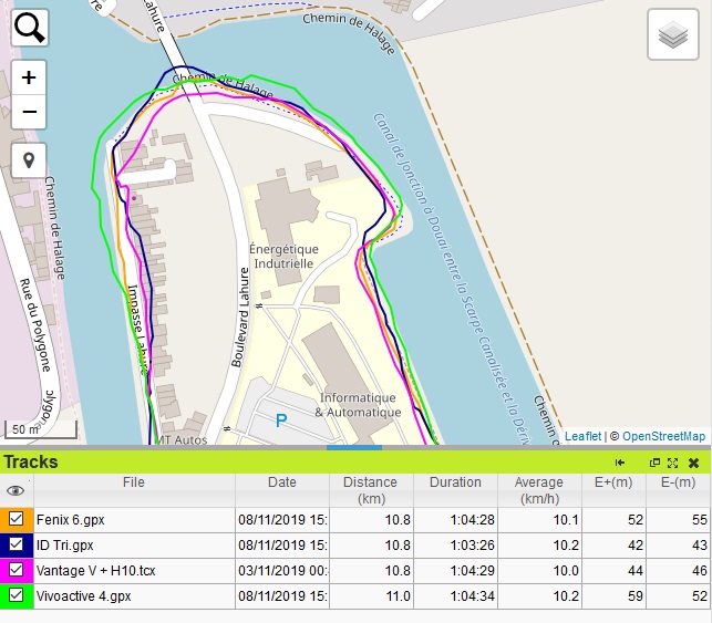 Trace GPS virage canal