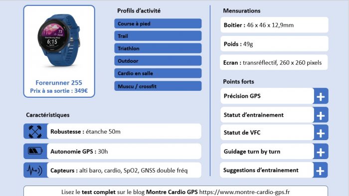 Garmin Forerunner 255 Music Cardio-Gps : infos, avis et meilleur prix.  Montres Running Cardio GPS.