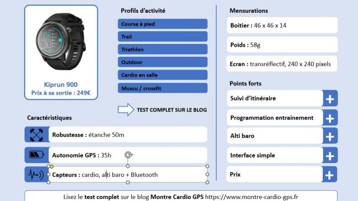 Test Montre Decathlon GPS 900 by Coros : le sport en extérieur sans se  ruiner - Les Numériques
